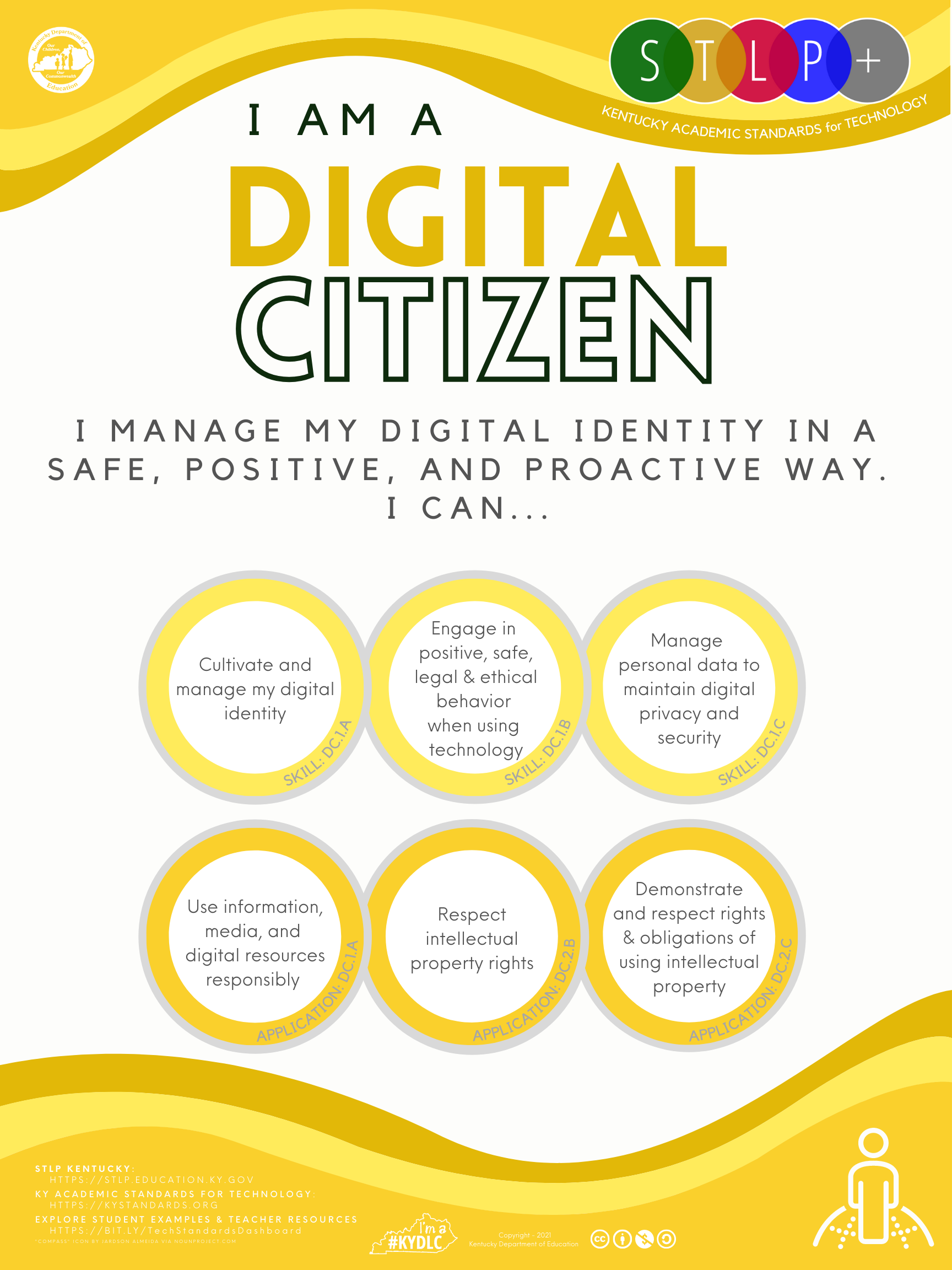 STLP ISTE Standards poster: Digital Citizen