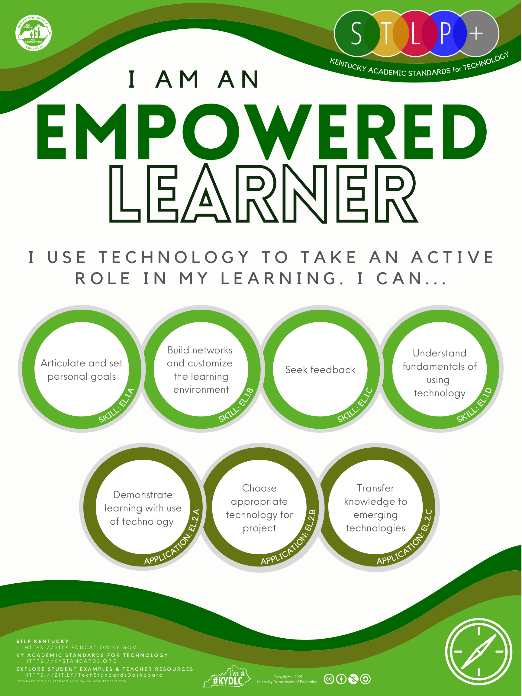 STLP ISTE Standards poster: Empowered Learner