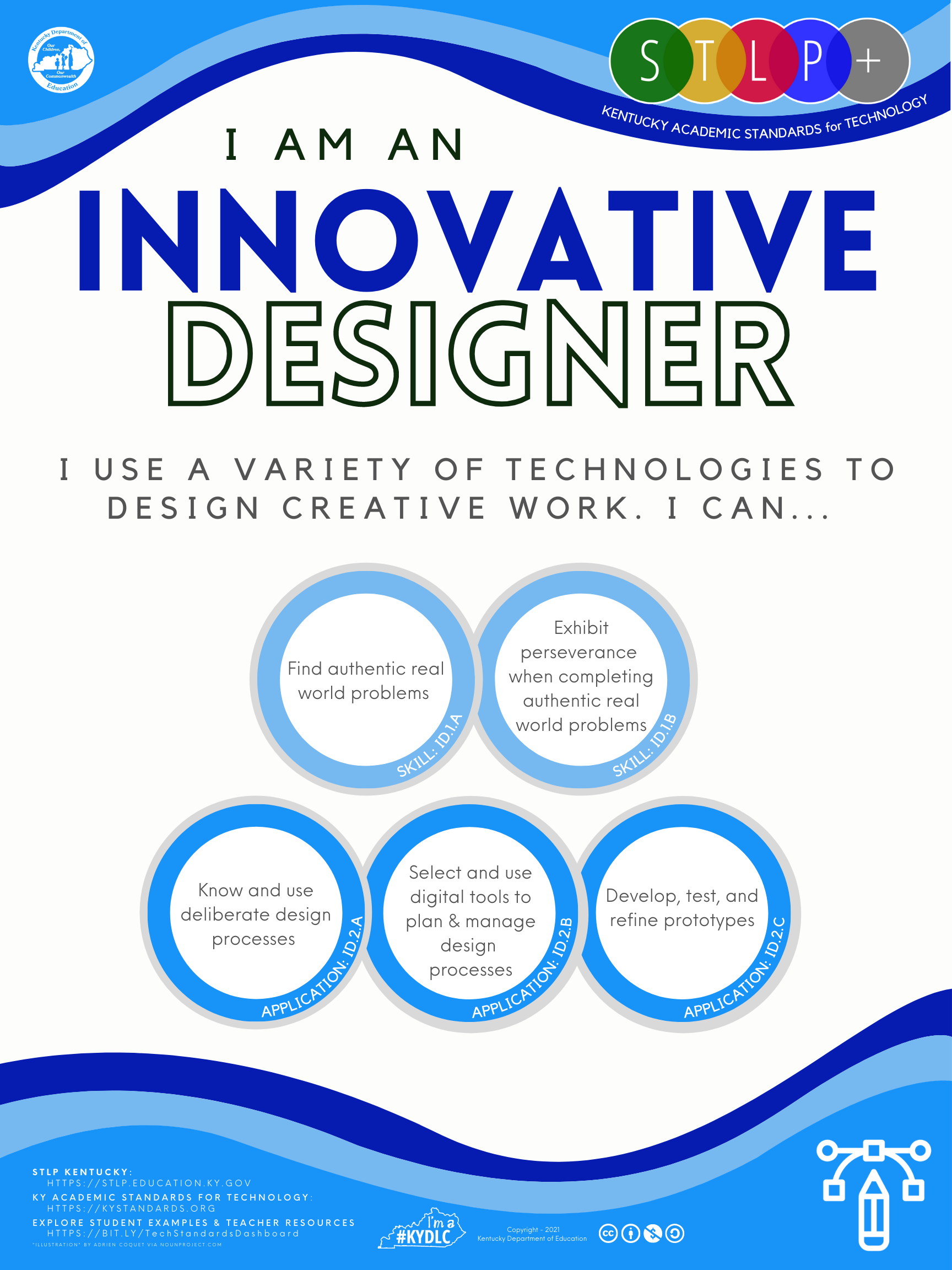 STLP ISTE Standards poster: Innovative Designer