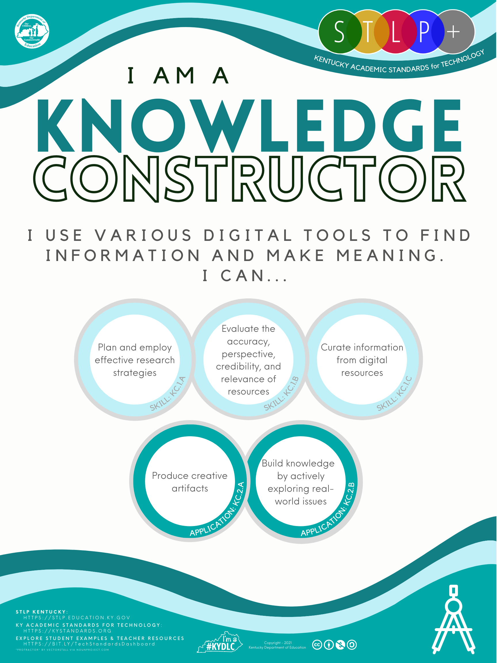 STLP ISTE Standards poster: Knowledge Constructor