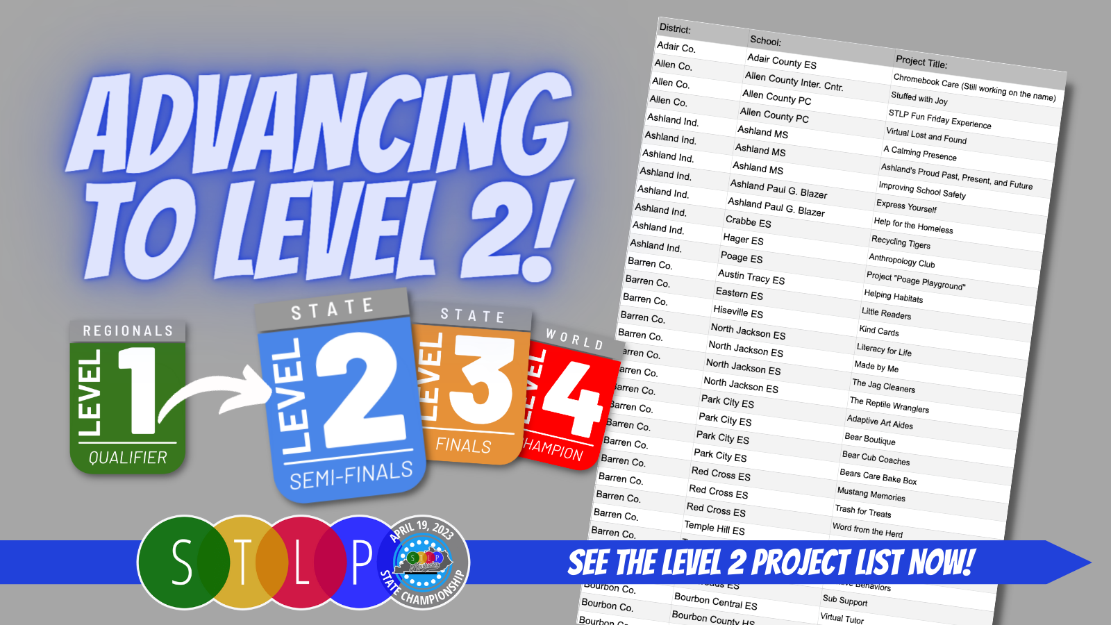 Congratulations to the STLPO Projects advancing to Level 2 at STLP State